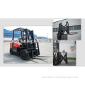 Forklift basic pushes;forklift pushes